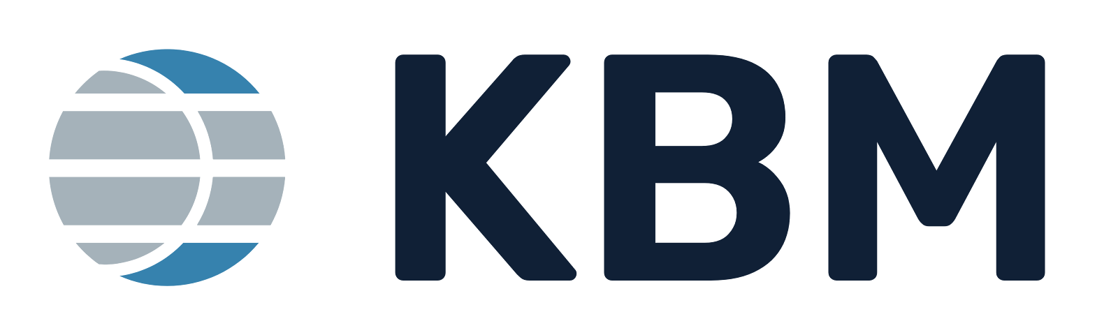 KBM